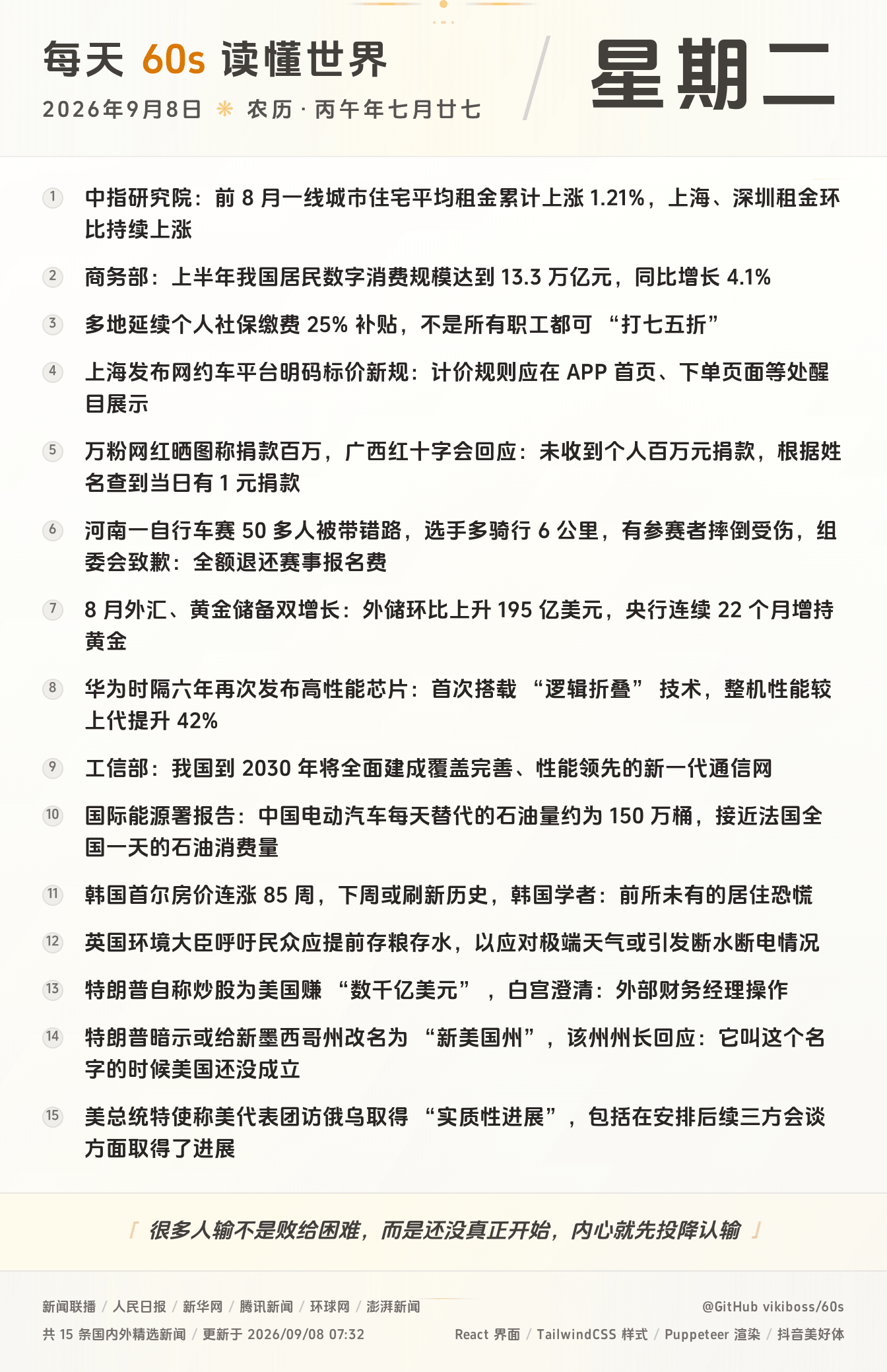 每日60s新闻早报图片 2026-09-08